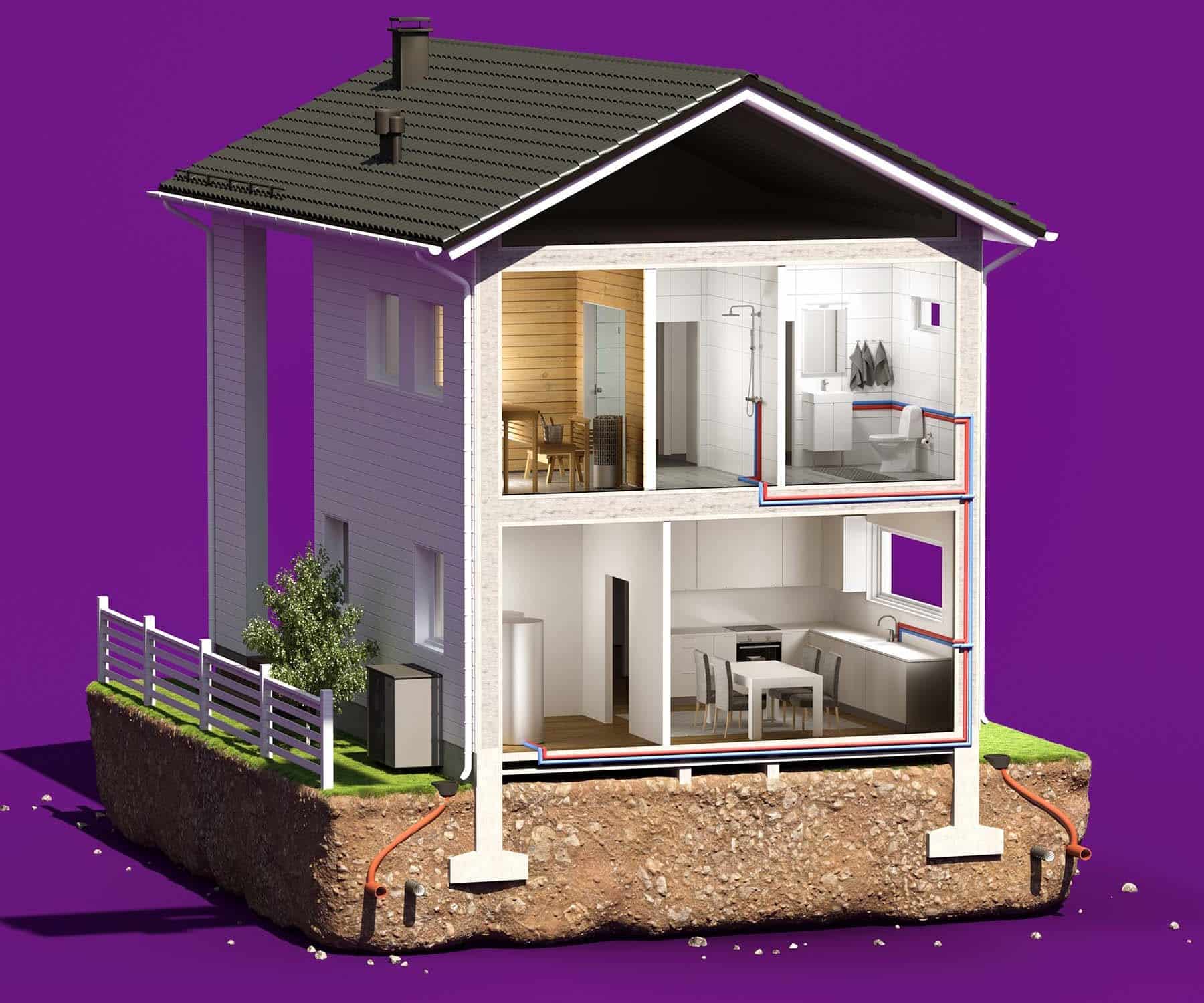 Rakennuksen läpileikkaus josta näkee putkien sijainnit